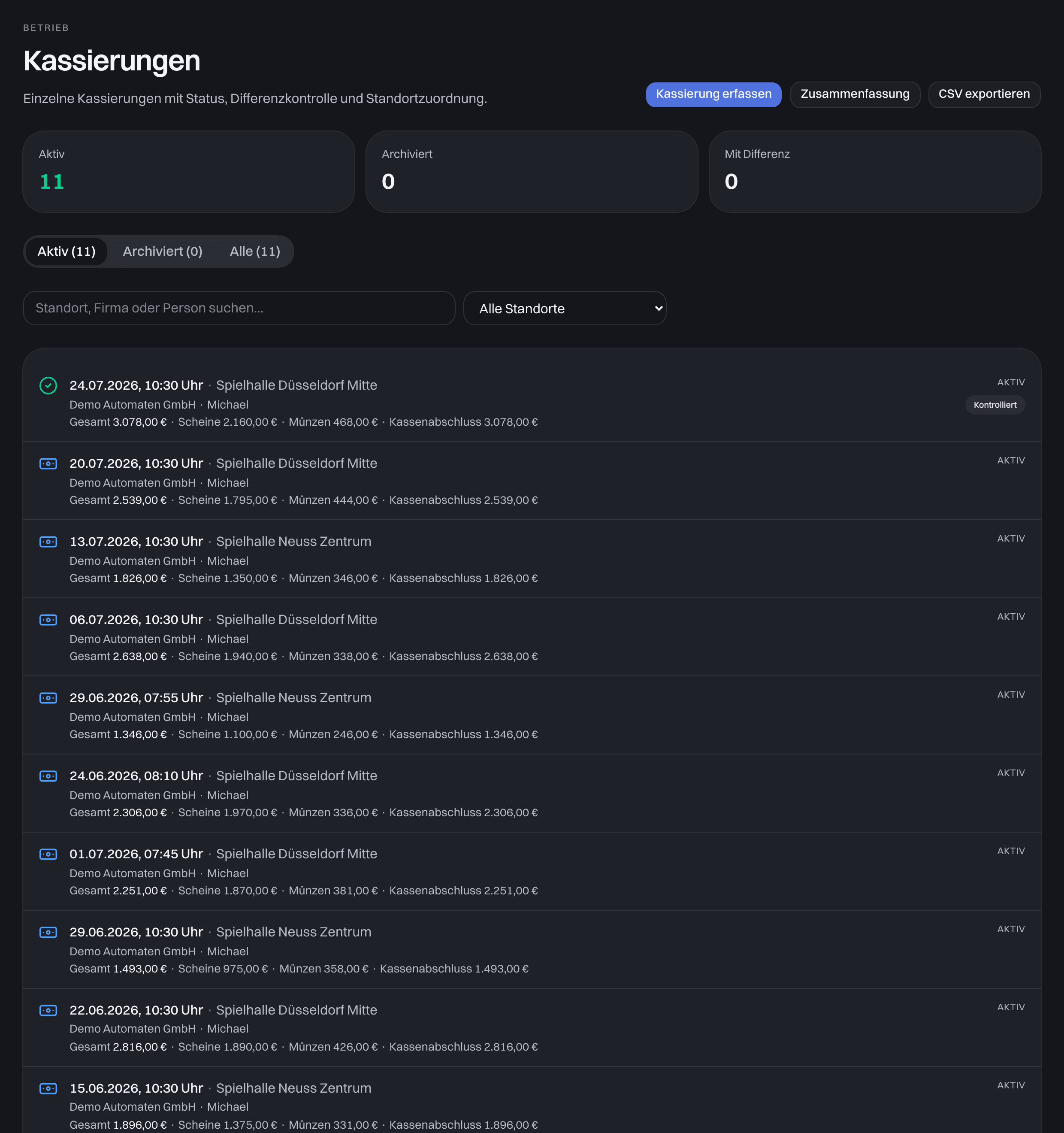 Liste der Kassierungen mit Summen je Standort